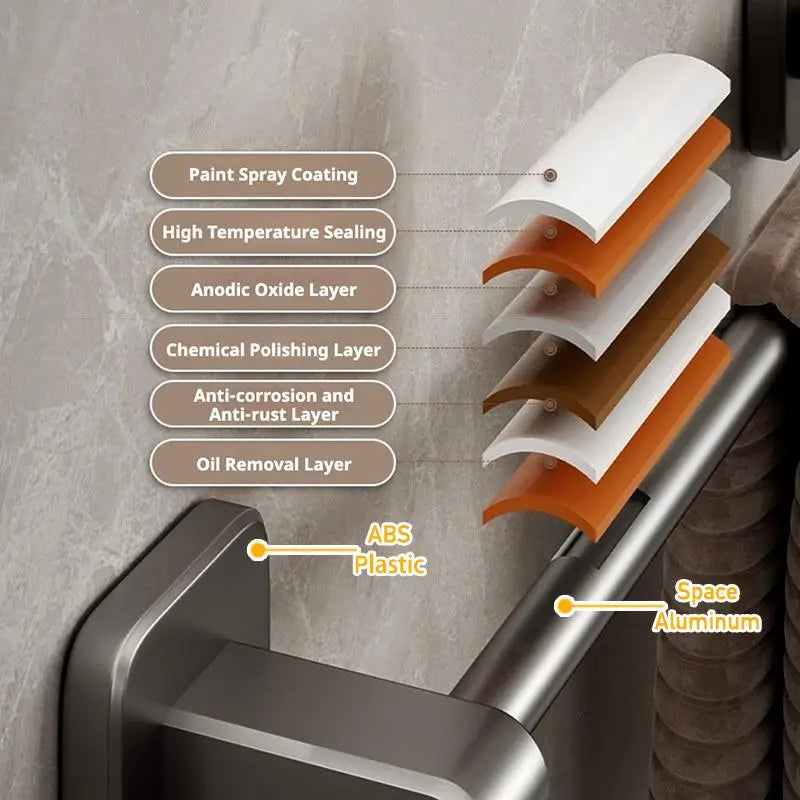 Porte-serviettes compact sans perçage